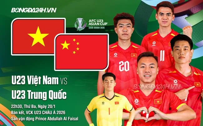 Biểu tượng trải nghiệm cá nhân hóa và bảng điều khiển người dùng