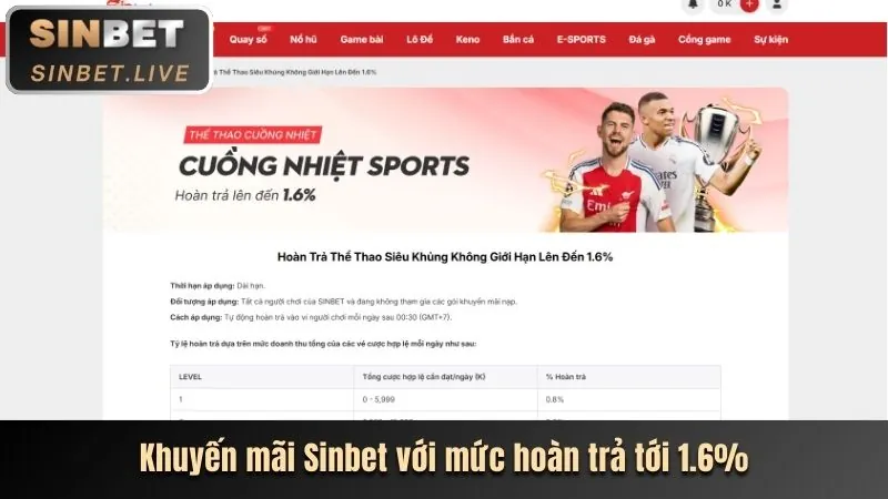 Hoàn trả không giới hạn HY88 Link